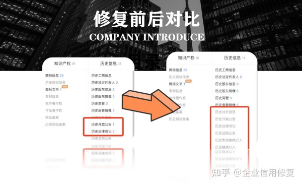 宁德企业信用修复公司是合法的吗