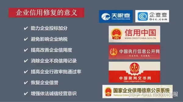 {fenzhan}企业信用修复全流程解析