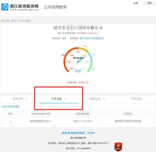 个人信用修复是什么意思
