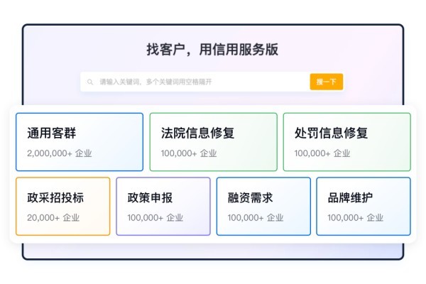 信用中国怎么修复