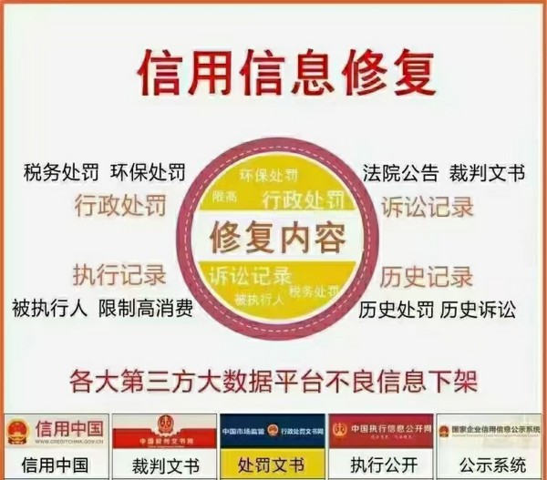 上海企业信用修复怎么办理