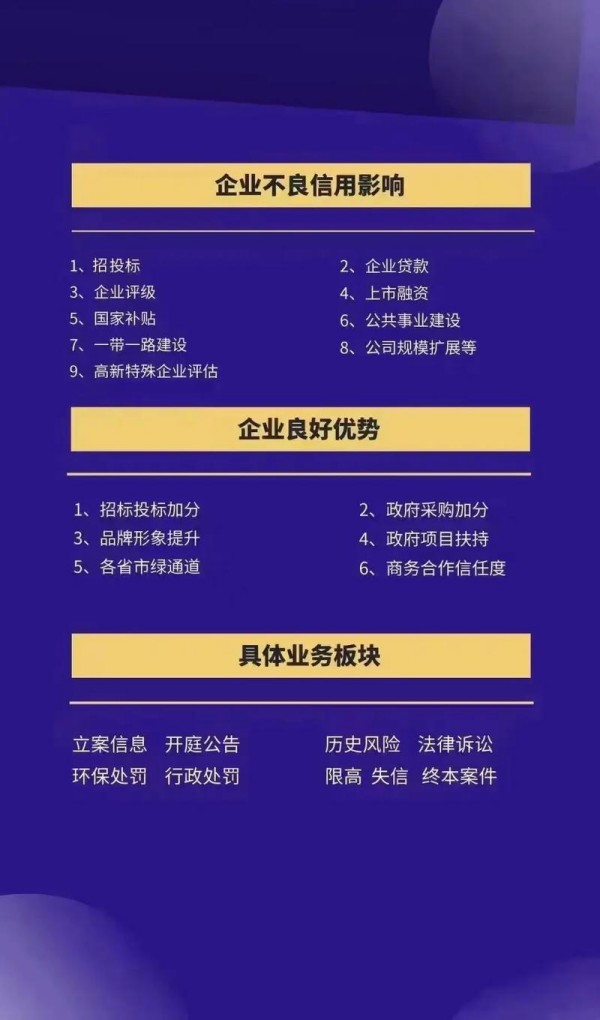 信用中国行政处罚修复流程